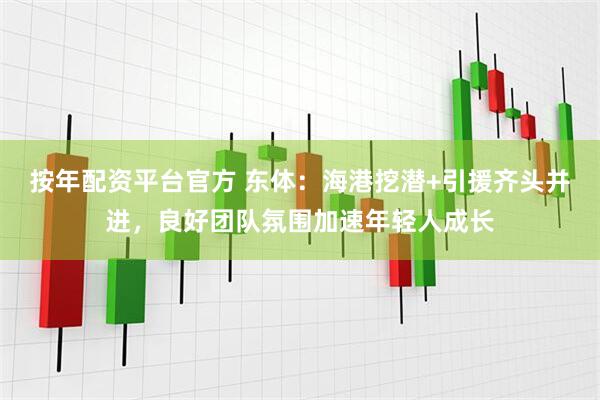 按年配资平台官方 东体：海港挖潜+引援齐头并进，良好团队氛围加速年轻人成长